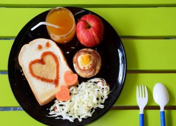 The Importance of Breakfast for Kids
